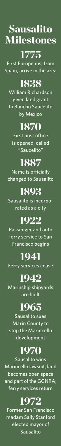 Historical timeline of Sausilito